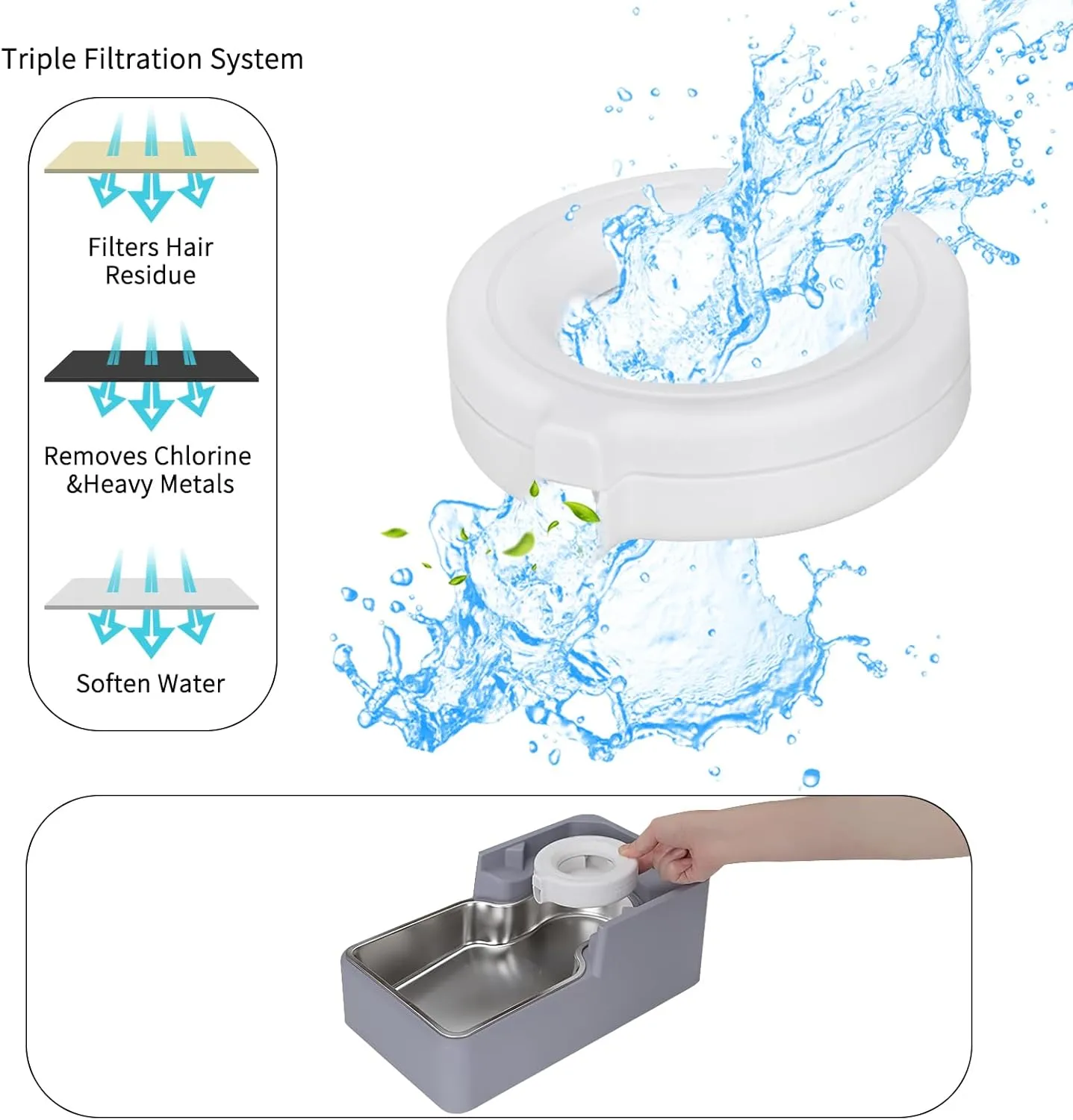 Automatic Dog and Cat Water Dispenser with Stainless Steel Bowl Gravity Waterer,Large Capacity and Drinking,100% BPA-Free,Suitable for Medium and Large-Sized Cats and Dogs (Light Gray, 8L)