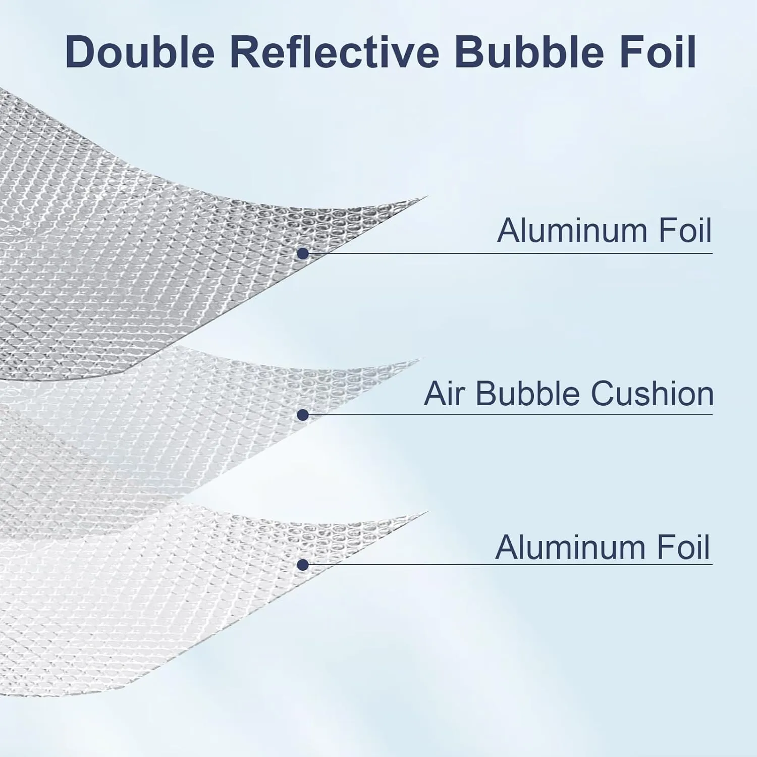 DGSL Double Reflective Insulation Roll, 47 in X 15 FT Window Insulation for Summer Heat, Aluminum Foil Thermal Radiant Barrier for Window, Garage Door, RV, Roof