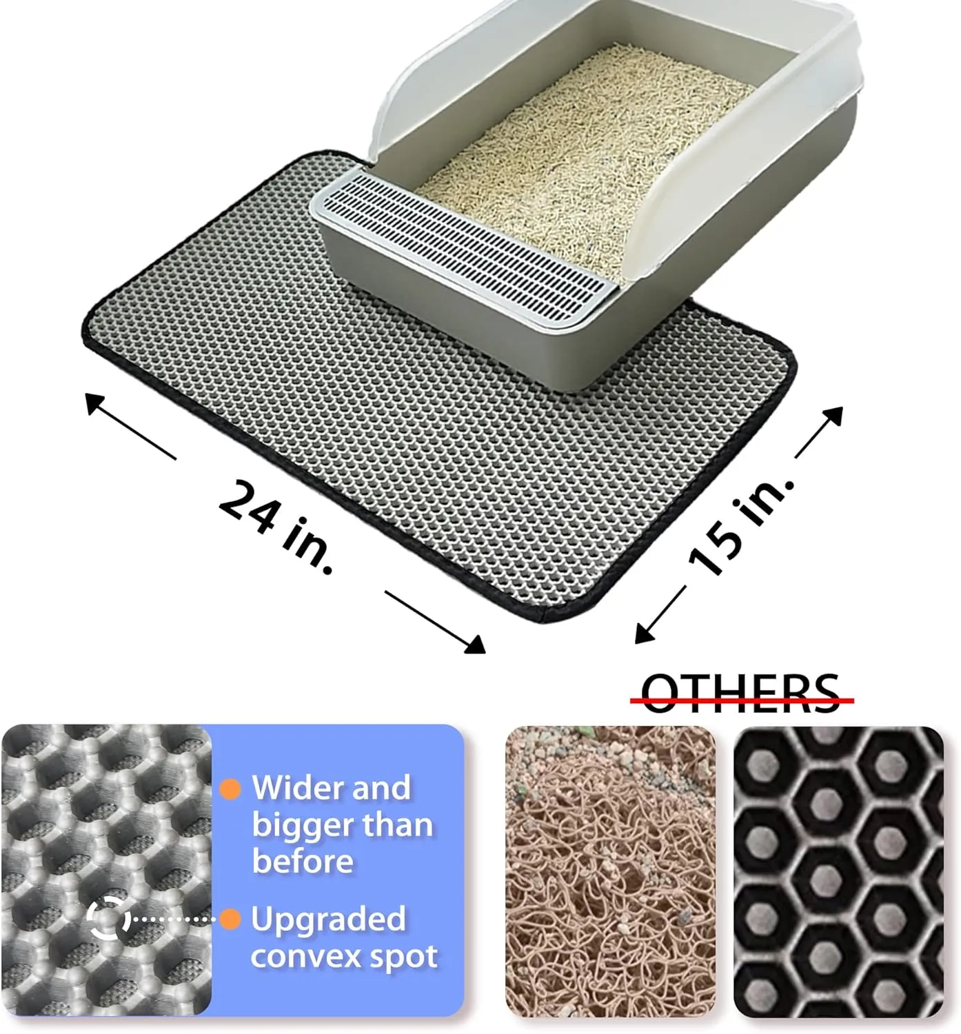 PETKARAY Cat Litter Mat, Litter Box Mat with Hidden Handle, Upgraded Anti-Slip Back Layer, Large Scatter Control and Urine-Proof Litter Trapping Mat for Kitty